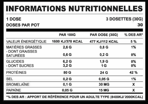 Isolat De Protéine 100% Français