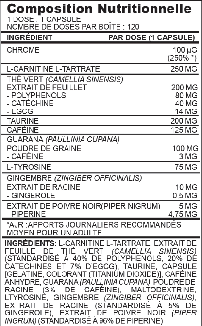 Offre Flash : 2 Brûleurs achetés = 1 Brûleur OFFERT !