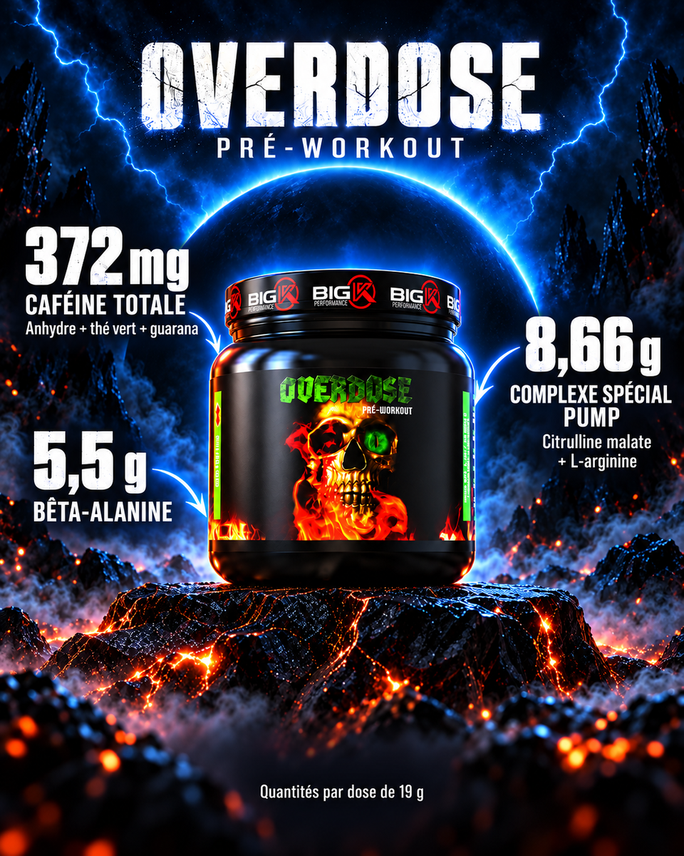 Pré-workout Overdose Big K : 372 mg de caféine totale, 5,5 g de bêta-alanine et 8,66 g de citrulline malate et L-arginine par dose de 19 g.