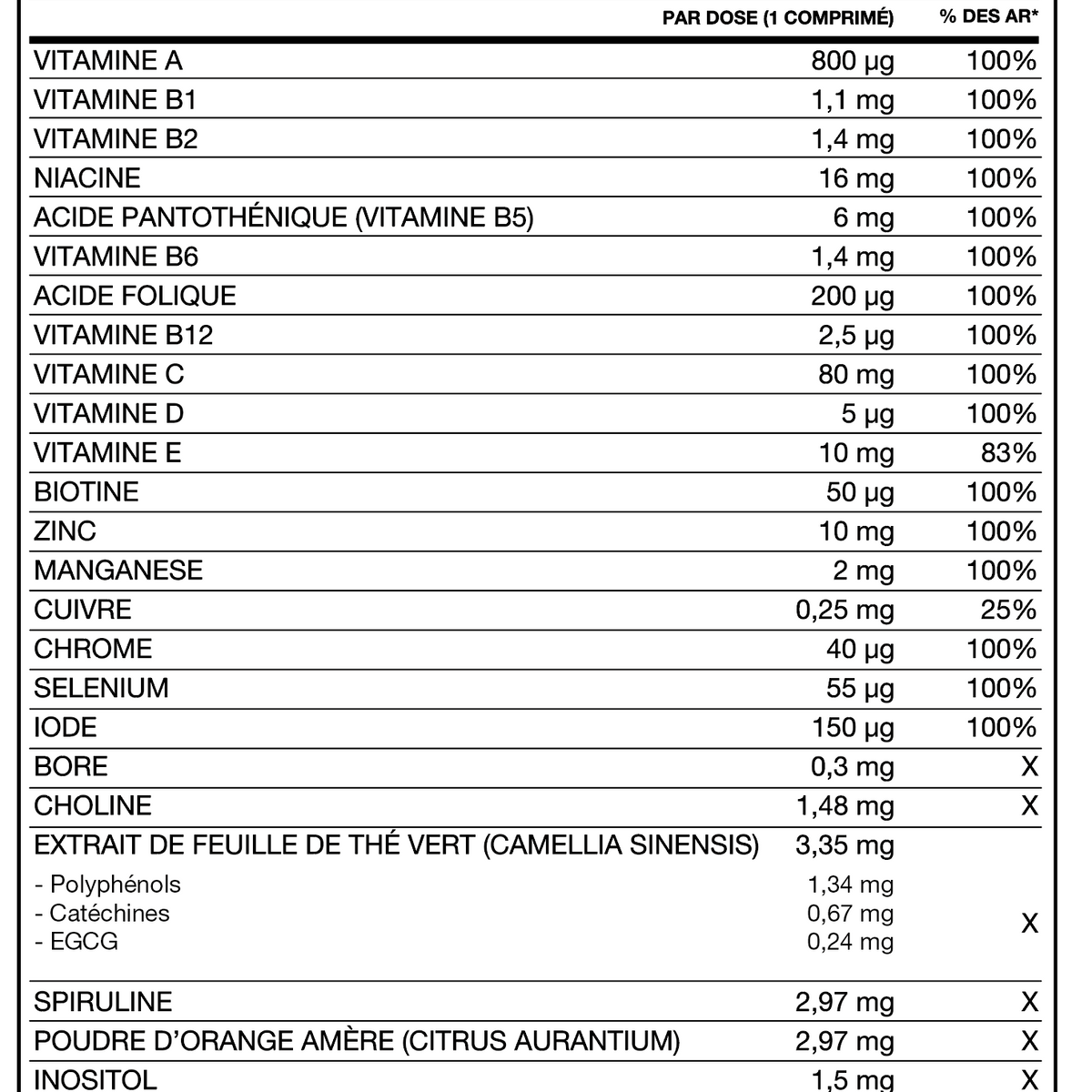 Pure Vita Complex (12 Vitamines et 8 Oligo Eléments)