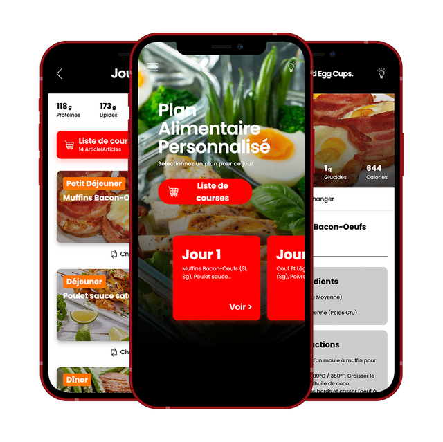 Votre plan nutritionnel personnel