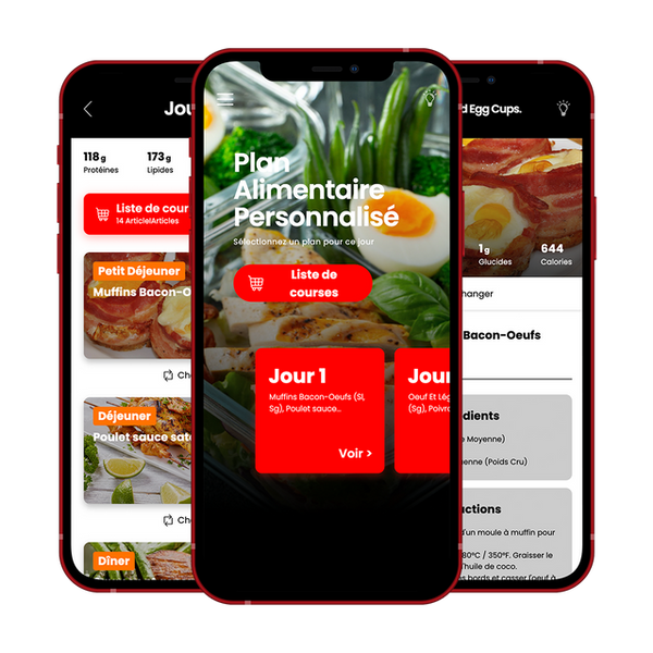 Votre plan nutritionnel personnel